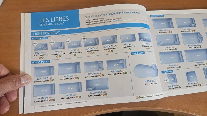 Piscine coque pas cher : astuces pour réduire le budget sans sacrifier la qualité à Saint Maximin la Sainte Baume près d'Aix en Provence