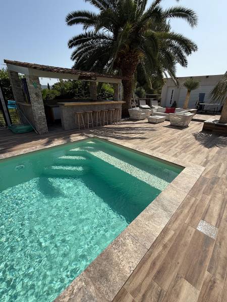 modèle Java et Victoria